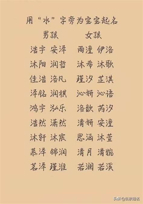 水字部男仔名|带水字旁的男孩名字大全